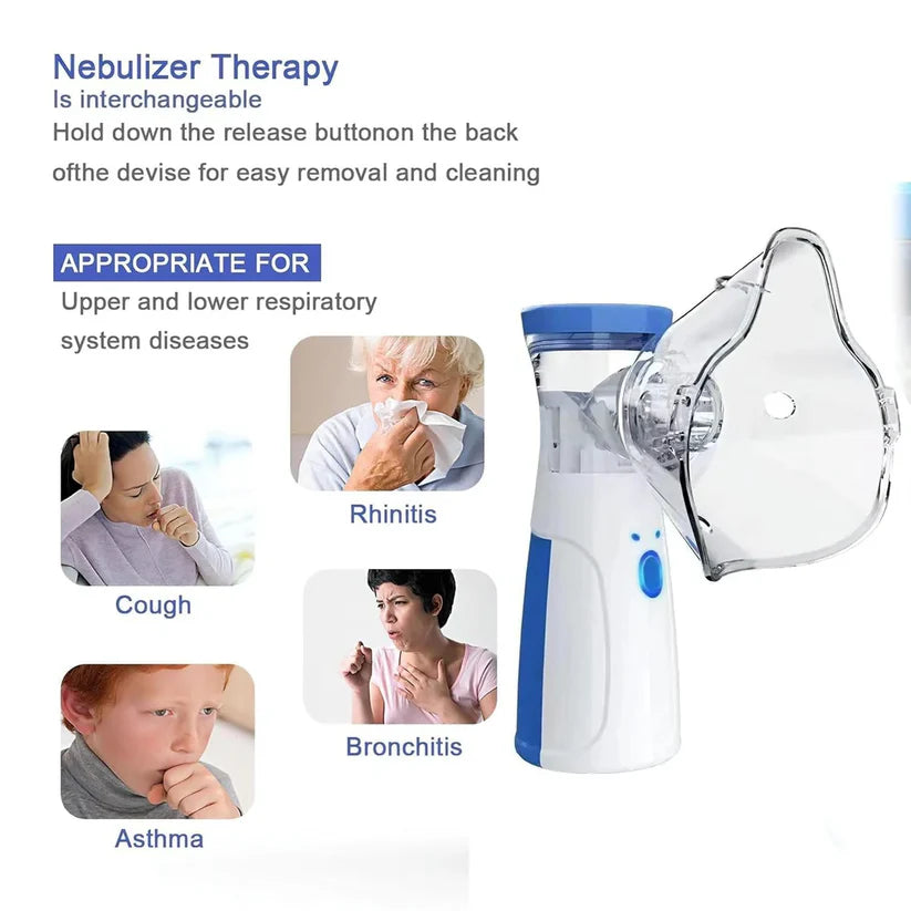 Rechargeable Portable Nebulizer for Kids & Adults